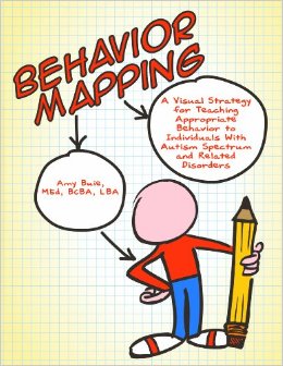behavior mapping